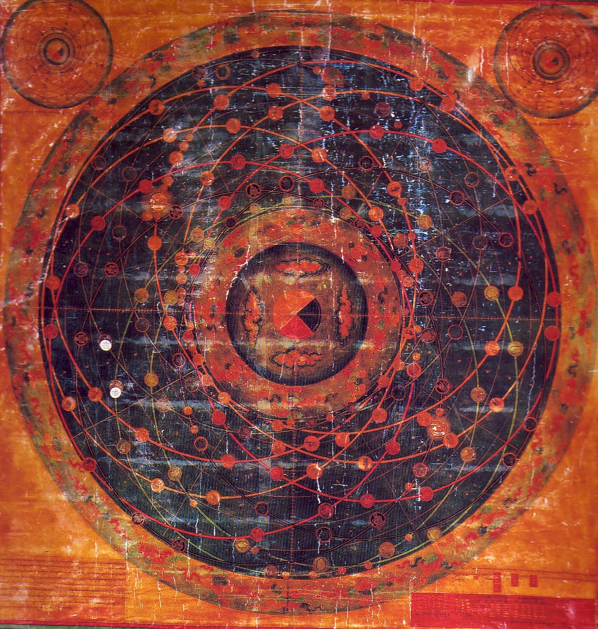 Tibetan Astronomical Calendar Thangka