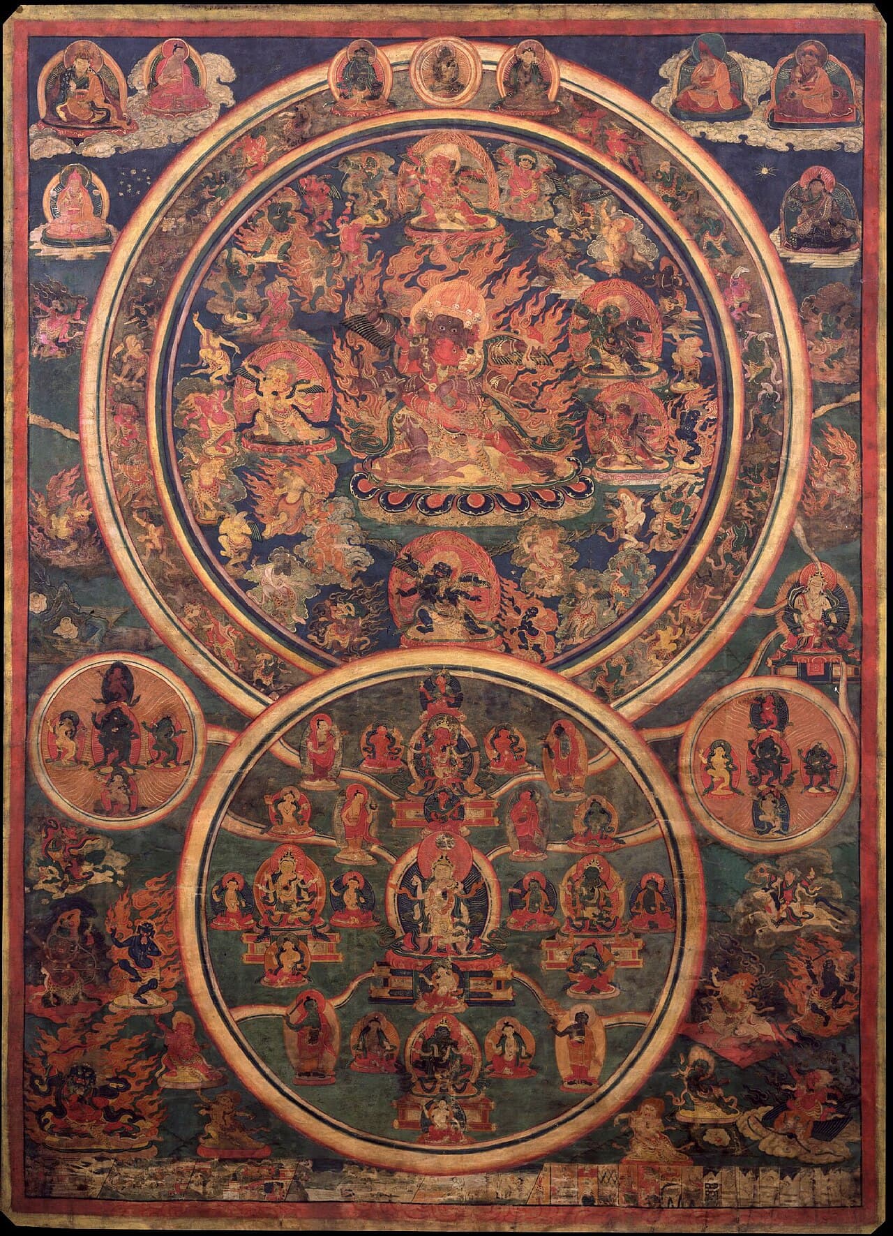 Peaceful and Wrathful Deities Thangka