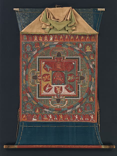Mandala of Raktayamari, open-access thangka reference image for a Rebgong thangka article.